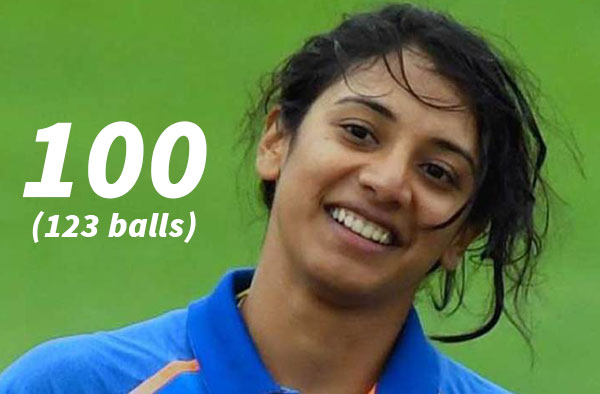 Summary of Women’s Challengers Trophy 2018 – India Blue vs India Red
