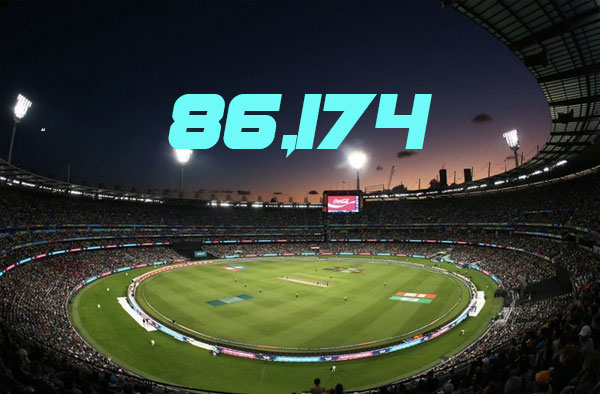 The highest attendance for a women's sporting event in Australia.