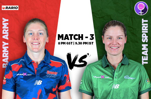 Match 3: Barmy Army v Spirit Women | Squads | Players to watch | Fantasy Playing XI | Live streaming